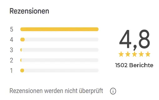 Google-bewertungen-320-508px 1502 Google Rezensionen
